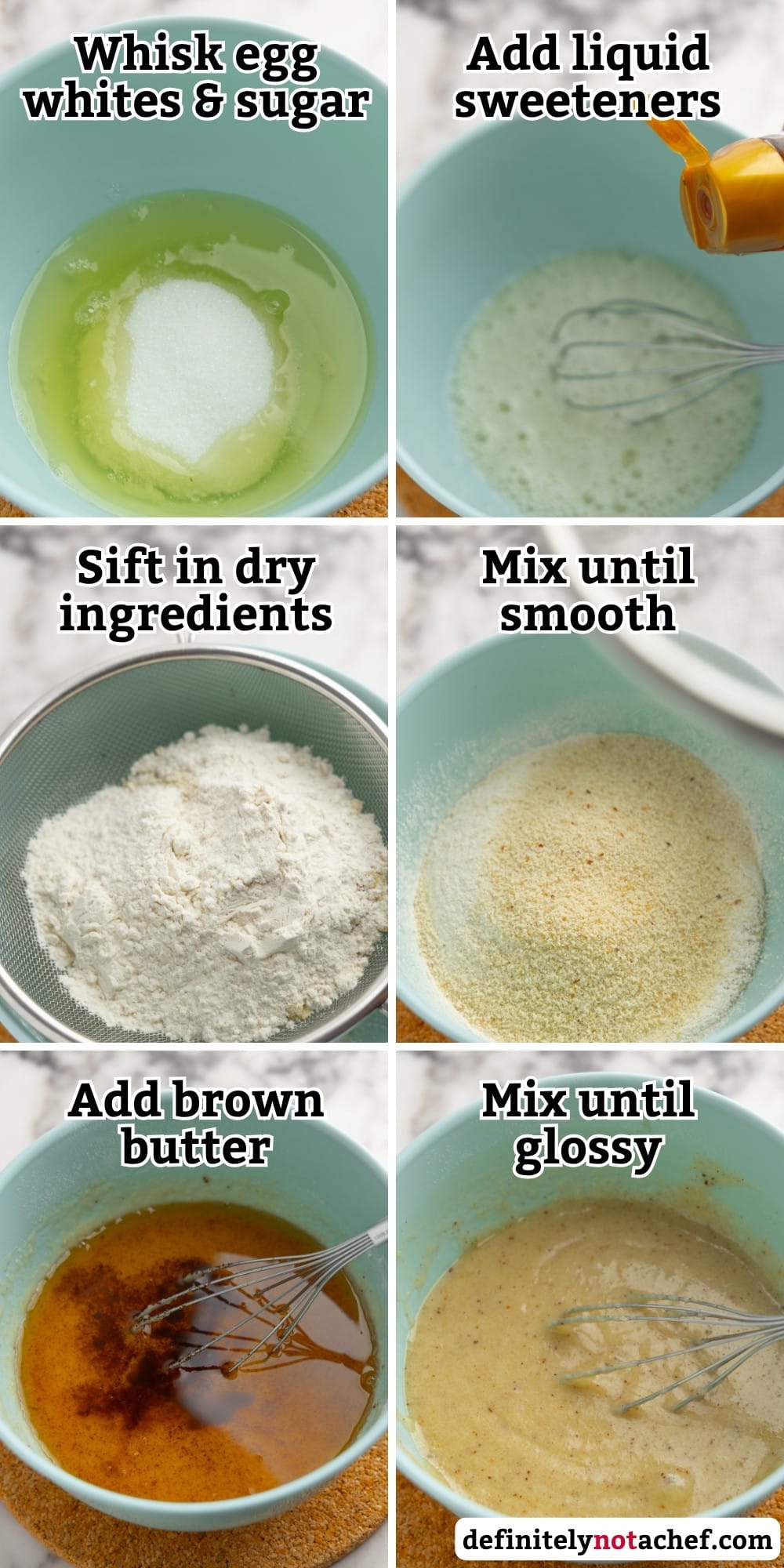 Financier batter steps