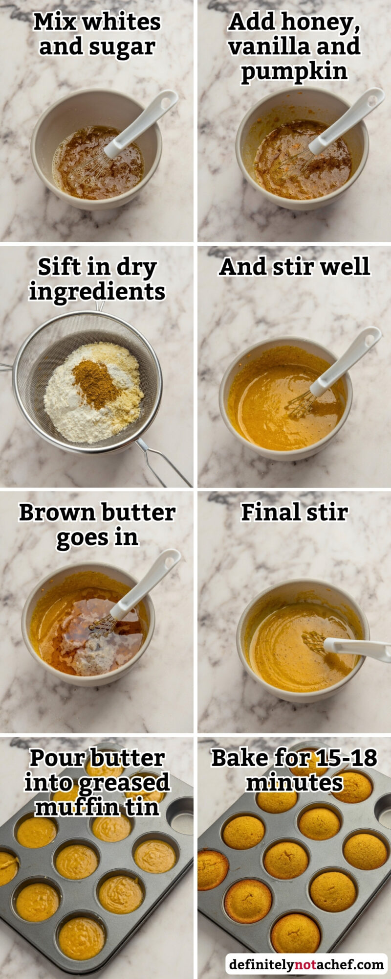 Pumpkin financiers steps image