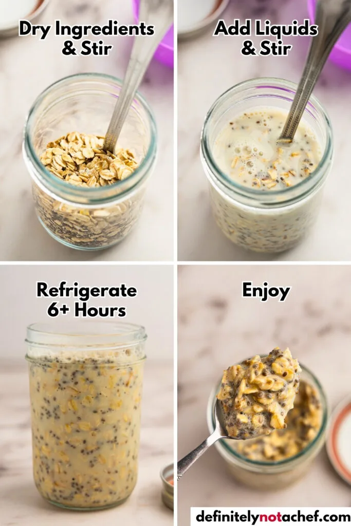 Overnight oats steps images