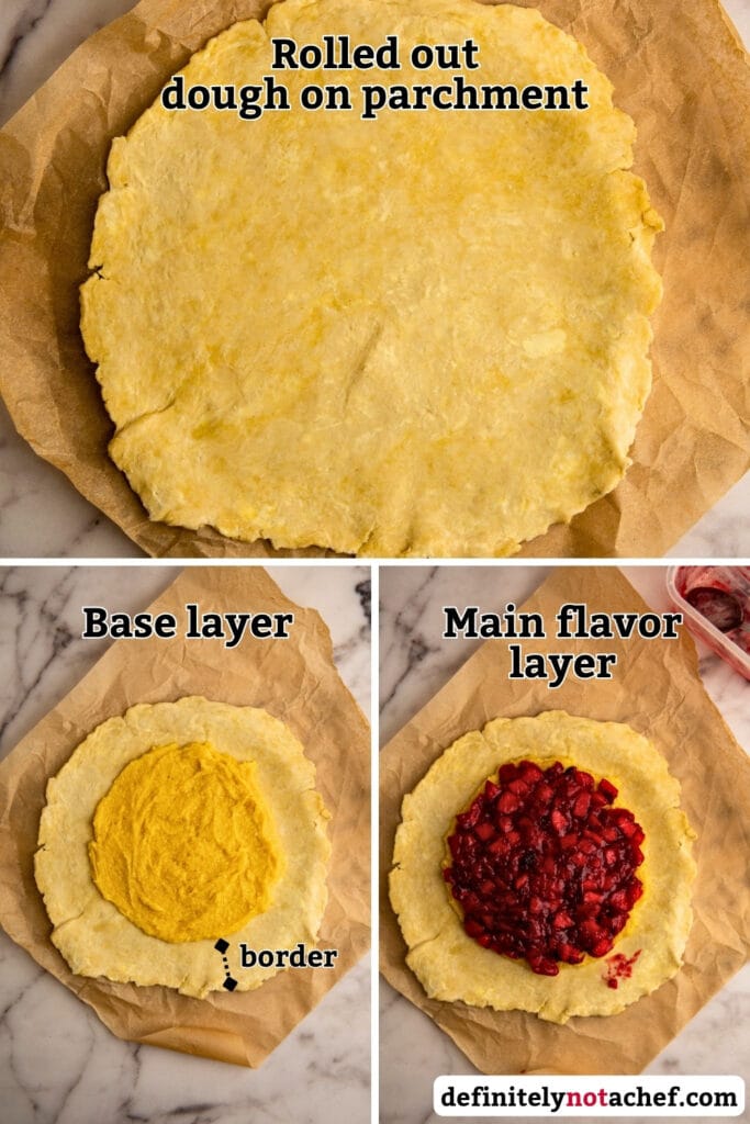 Galette assembly: layering filling instruction image