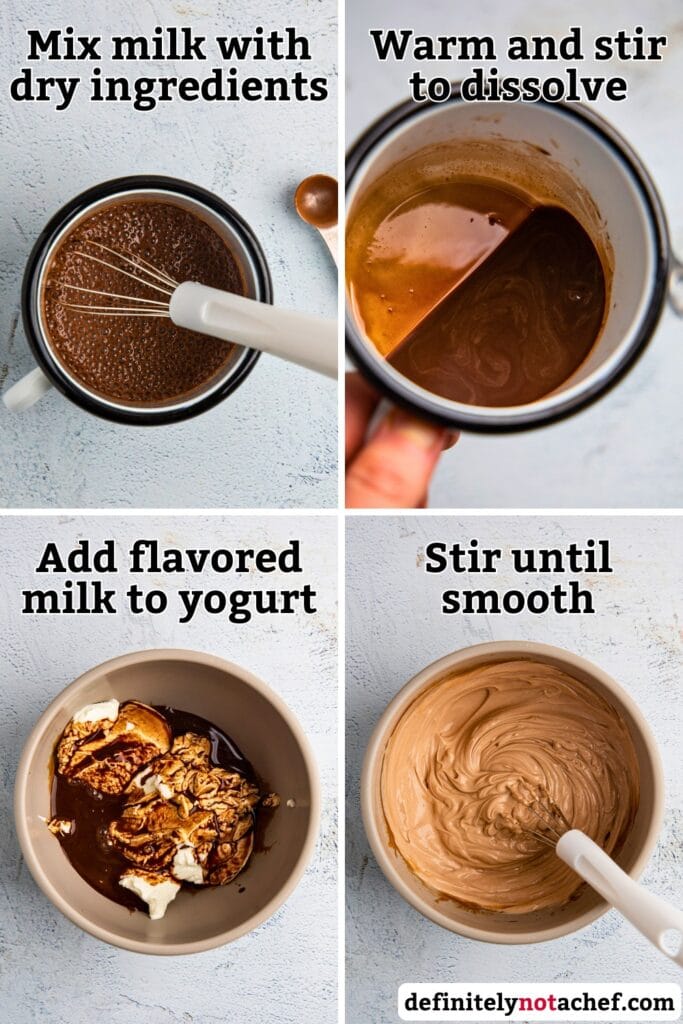 Yogurt bowl: flavor in milk method explanatory image