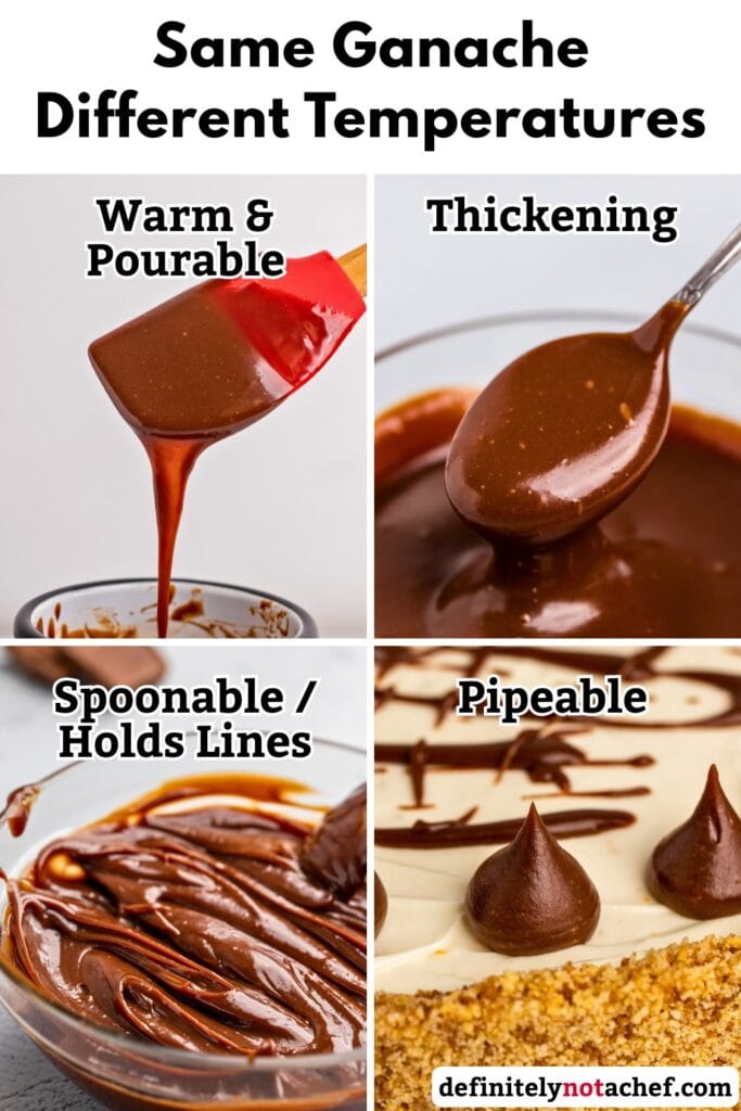 Ganache textures at different temperatures