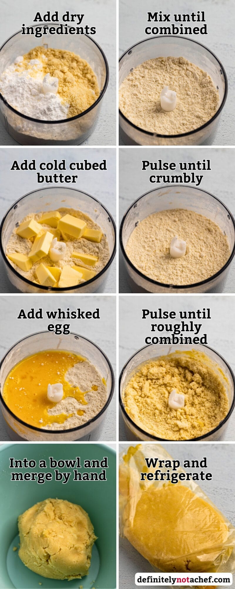 Tart shell dough steps