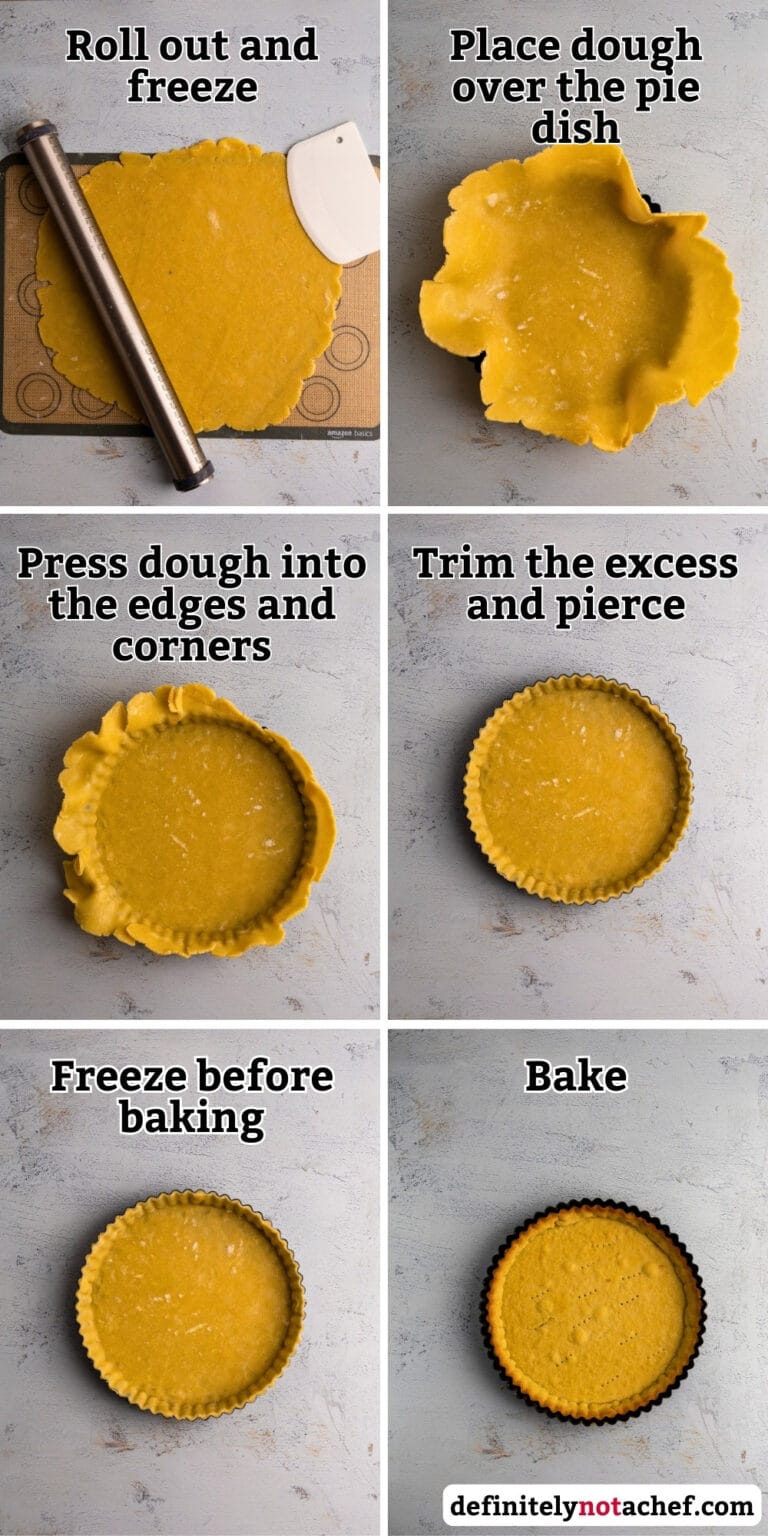 Easy Tart Shell Recipe (Buttery Tart Crust for Tarts, Tartlets, and ...