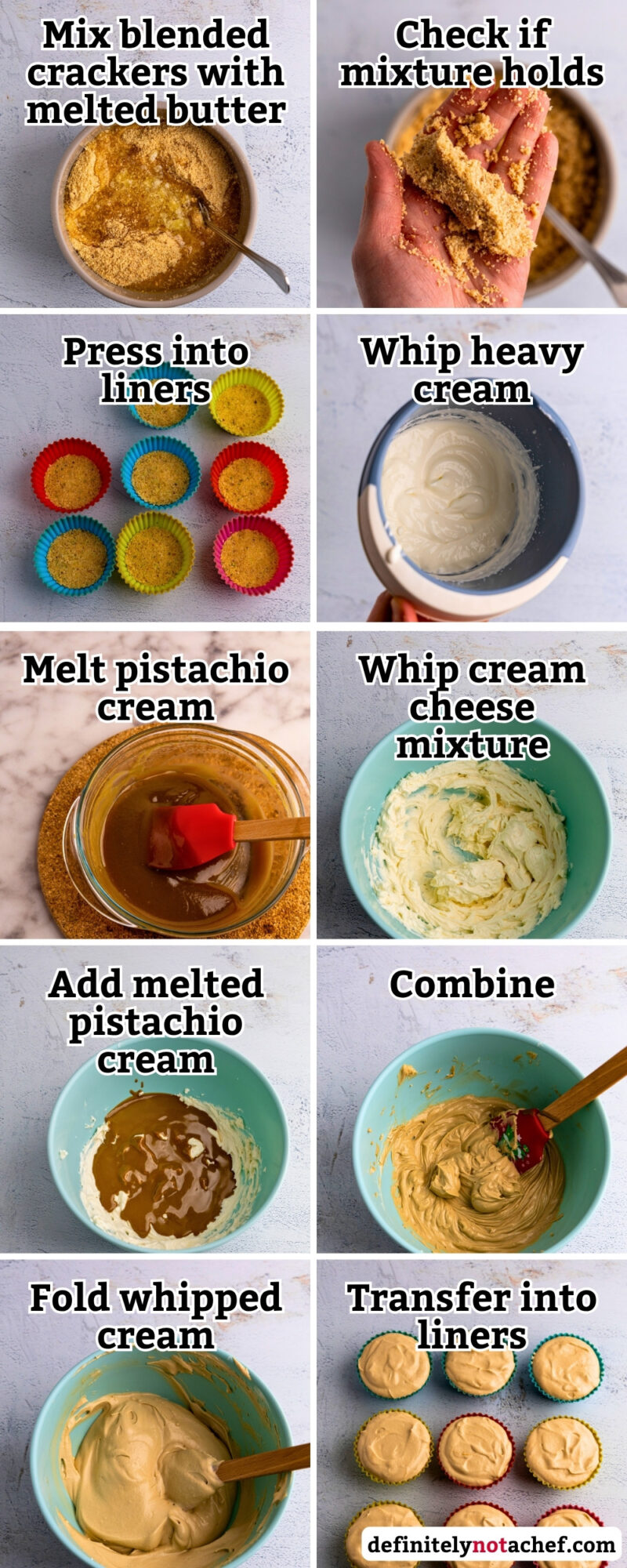 Mini pistachio cheesecakes steps