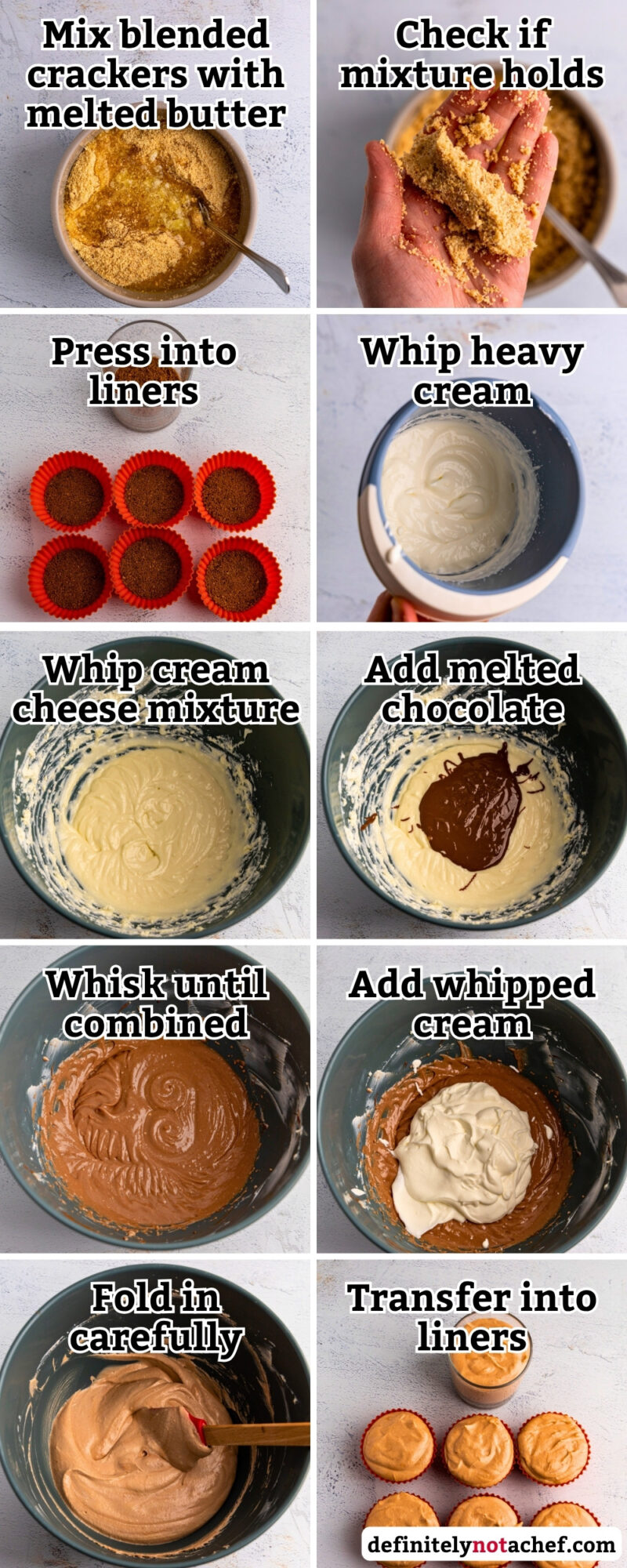 Mini chocolate cheesecakes steps