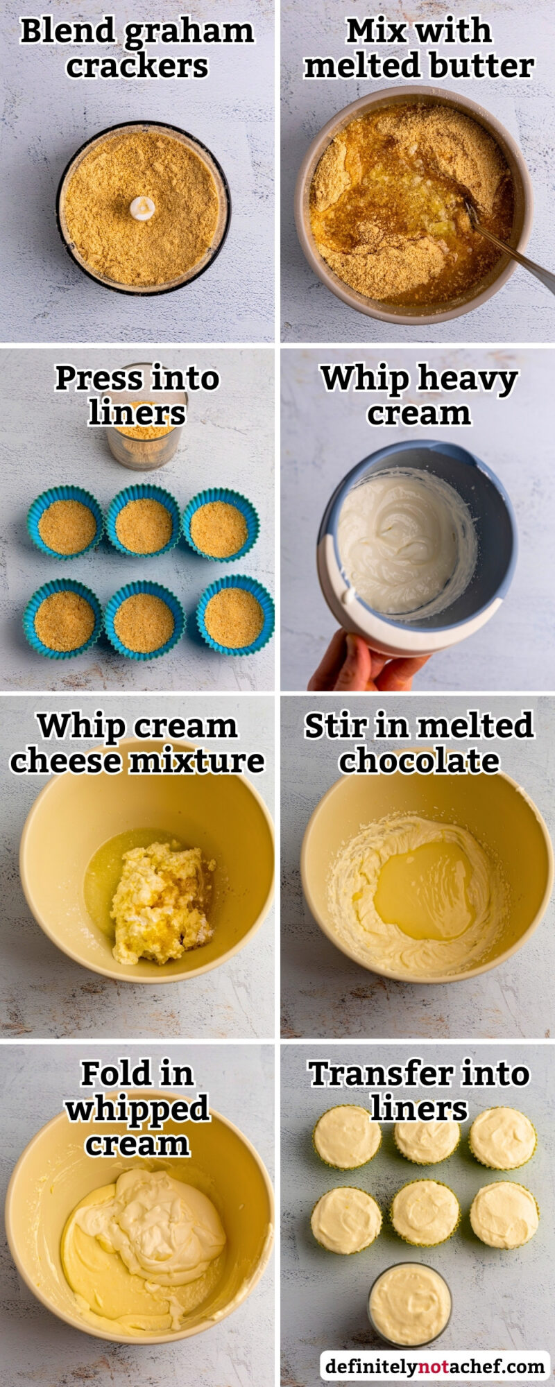 Mini lemon cheesecakes steps
