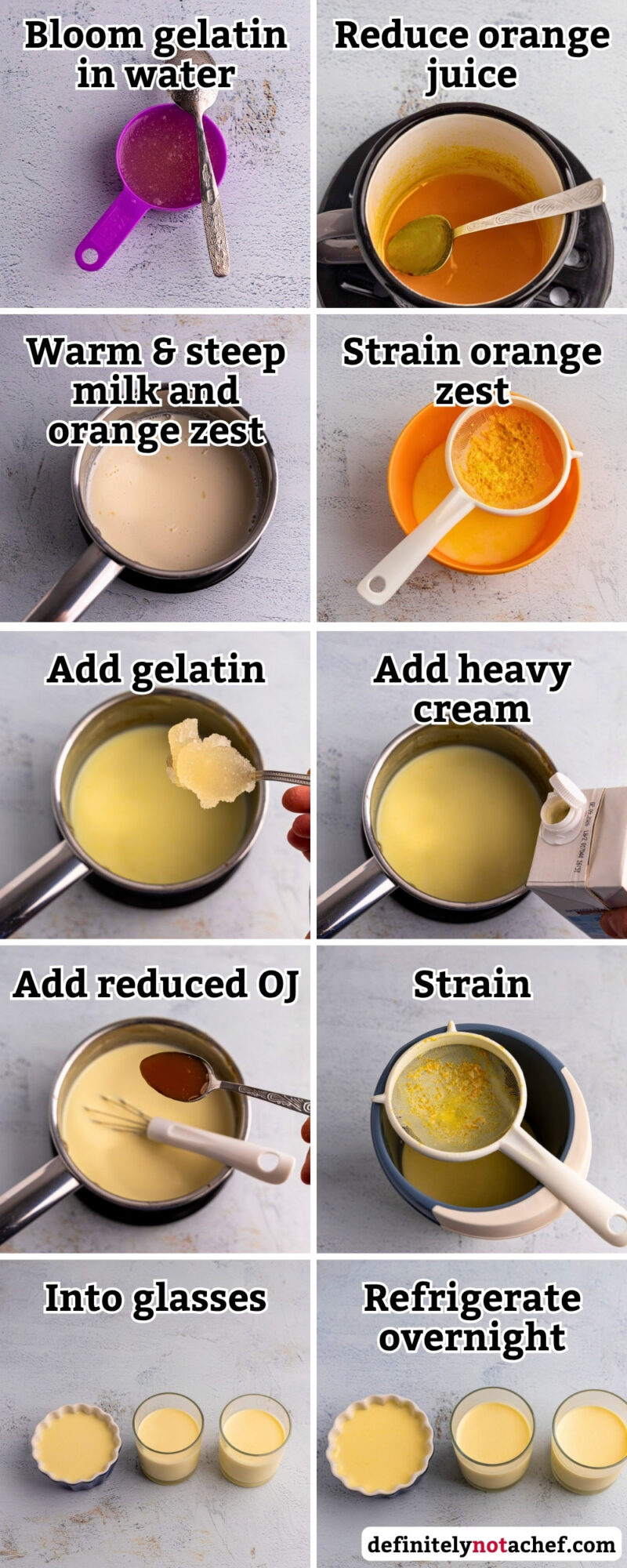 Orange panna cotta steps